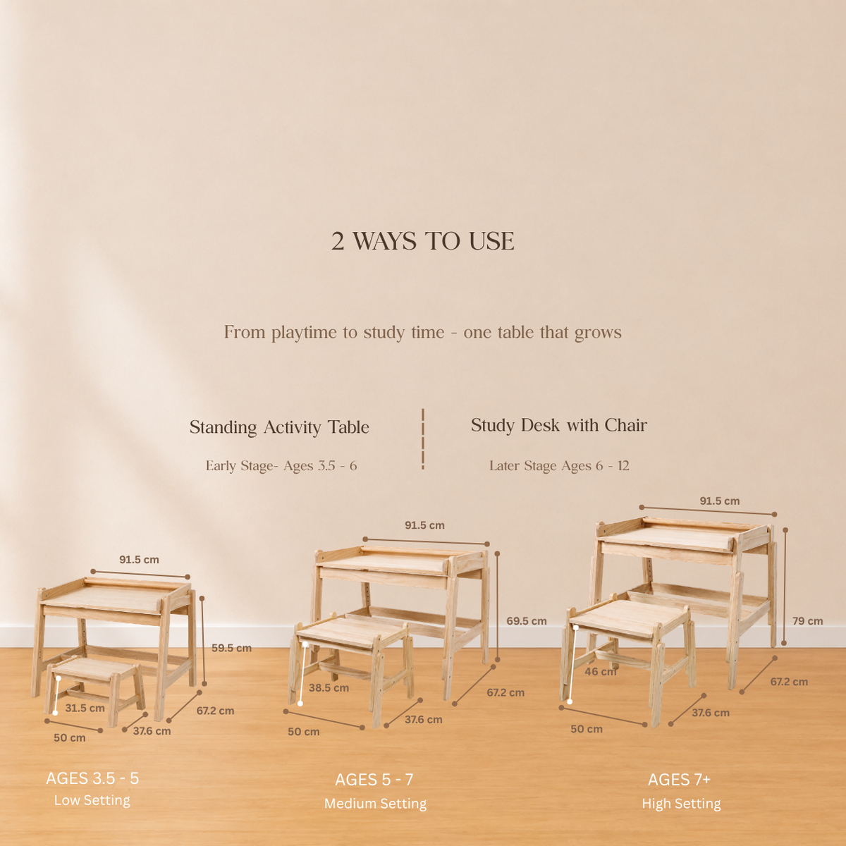 An informational diagram showing a wooden table and chair set in three height configurations labeled Standing Activity Table, Study Desk with Chair, and Low/Medium/High Settings, with measurements and age ranges on a beige wall and wood floor.